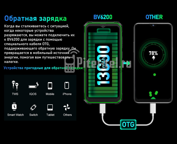 Смартфон Blackview BV6200 4/64Gb