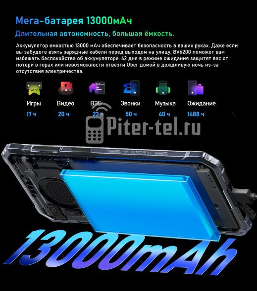 Смартфон Blackview BV6200 4/64Gb