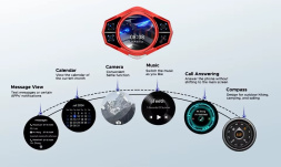 Смартфон Doogee S200 Plus 16/512Gb Champagne Gold