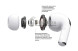 Беспроводные наушники Apple AirPods Pro (1-го поколения)