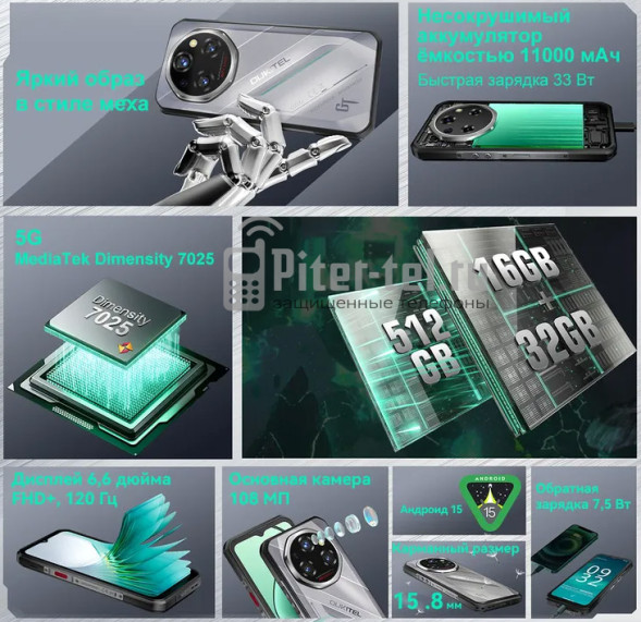 Смартфон Oukitel WP62 16/512Gb Black