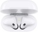 Наушники Apple AirPods (2nd generation) White